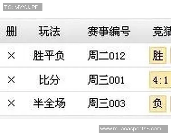 中国竞彩足球新玩法解析助你轻松赢取丰厚奖金秘诀